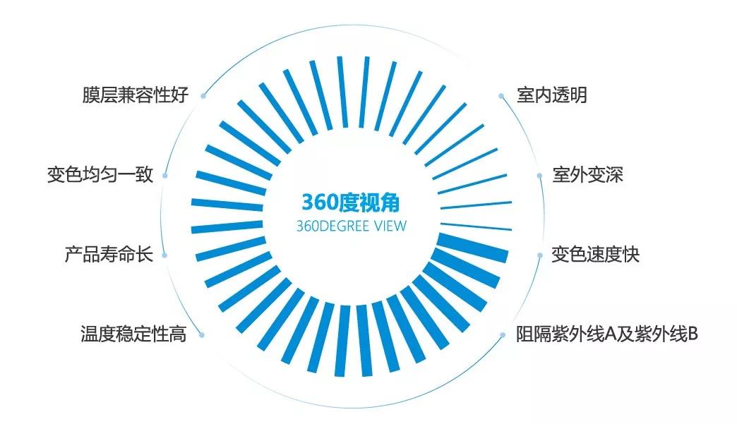 微信圖片_20190320112325